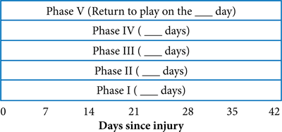 Akshar_Pediatrics_Medical Conditions - Accordian 16