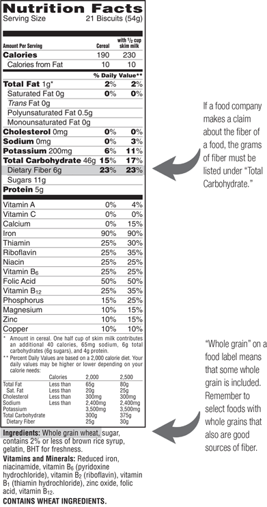 Akshar_Pediatrics_More Fiber for your Children? Yes! Here's Why and How. 2