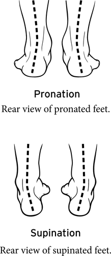 Orthotics (Care of the Young Athlete) - Akshar Pediatrics